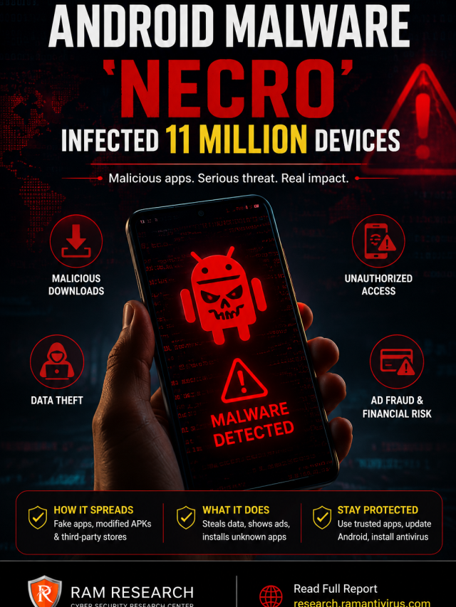 Malware alert Necro infection warning